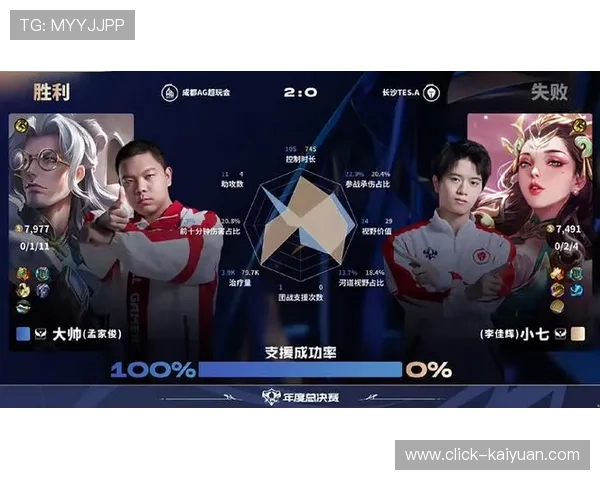 AG超玩会精彩战报全程直播解析赛事精彩瞬间和胜负关键