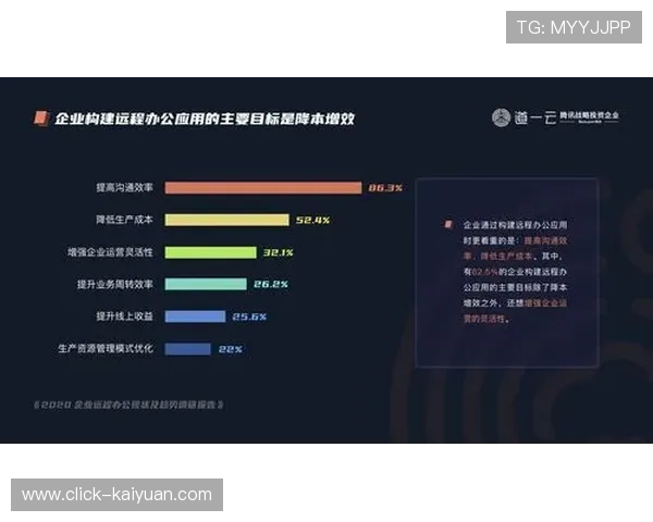 远程办公新趋势的兴起与挑战如何影响未来职场模式